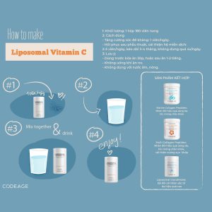 Viên uống tăng đề kháng Codeage Liposomal Vitamin C
