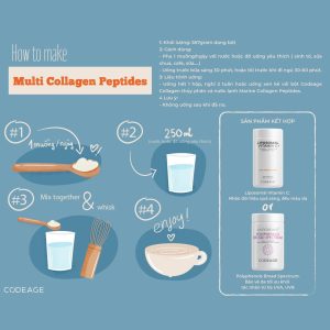 codeage multi collagen
